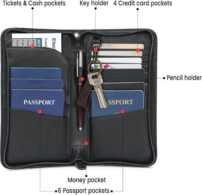 Full Grain Leather Passport Wallet