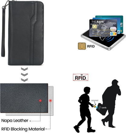 Full Grain Leather Passport Wallet